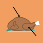 Thanksgiving Picture Story